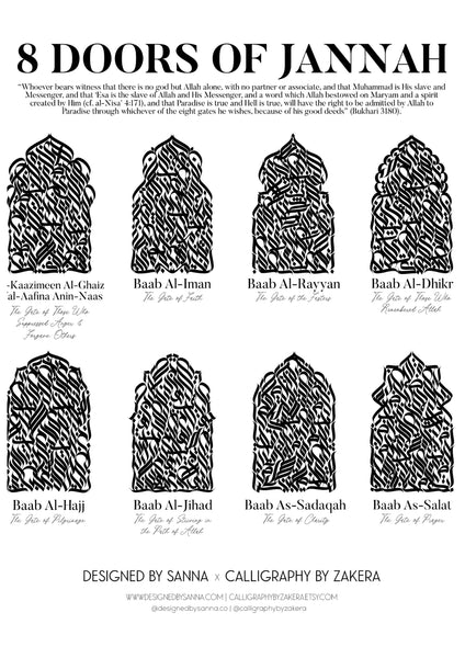 PREORDER 8 Gates of Jannah Arabic Calligraphy Illuminating Art Installation | Islamic Wall Decor, Islamic Art, Muslim Home, Sconce, Paradise Wall Decor, Ramadan Home Decoration