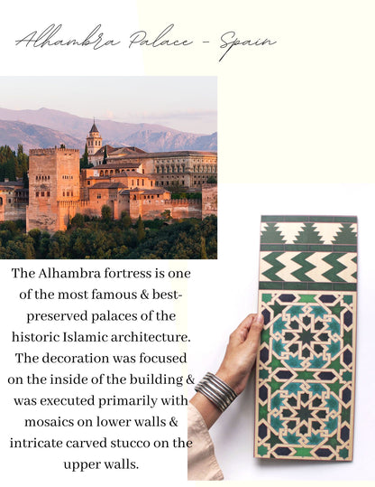 Tile Travel Heritage Collection Decorative Art