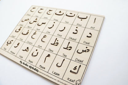 Montessori Arabic Alphabet Stencil Learning Board